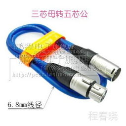 芯碩 高品質產品的中國供應商與廠家價格優(yōu)勢